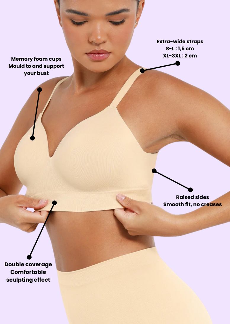 Naïa Comfort – Your everyday essential bra