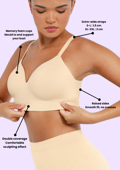 Naïa Comfort – Your everyday essential bra